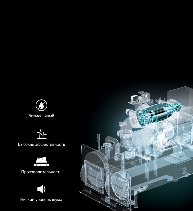 Безмасляный центробежный чиллер LG