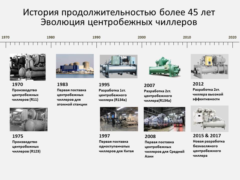 ▌тюы■Ўш&nbsp; ЎхэЄЁюсхцэ√ї ўшыыхЁют.jpg