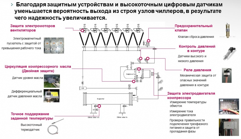 Винт воздух ТЕХ 5.jpg