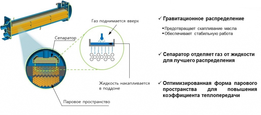 Винт воздух ТЕХ 1.jpg