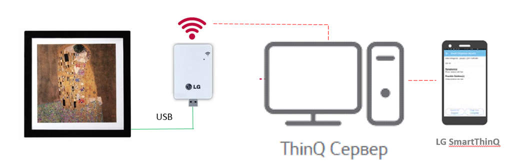 wi-fi-modul-pwfmdd200.jpg wi-fi-modul-pwfmdd200.jpg