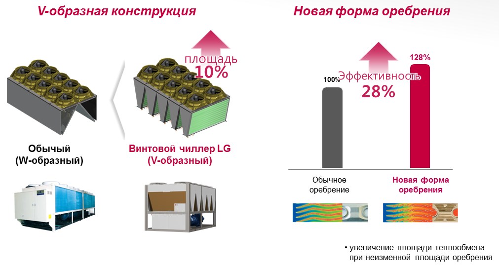 Винт воздух ТЕХ 2.jpg