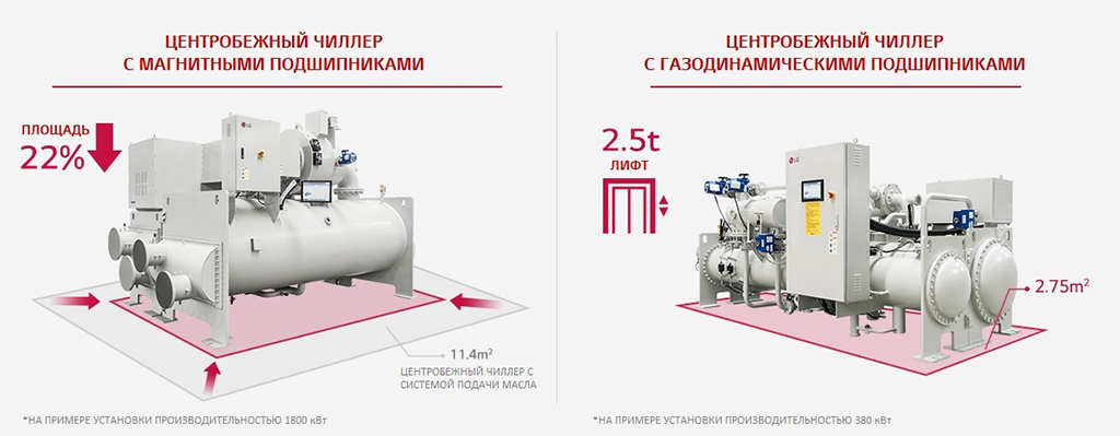 idealnyy-chiller_05.jpg idealnyy-chiller_05.jpg
