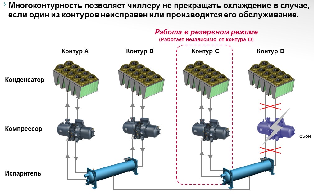 Винт воздух ТЕХ 4.jpg