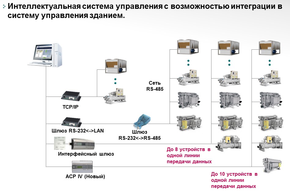 Винт воздух ТЕХ 6.jpg