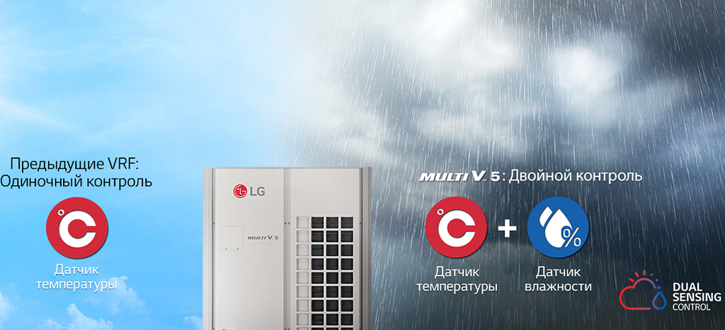 lg-predstavlyaet-novoe-pokolenie-multizonalnykh-sictem-multiv-5_02.jpg lg-predstavlyaet-novoe-pokolenie-multizonalnykh-sictem-multiv-5_02.jpg