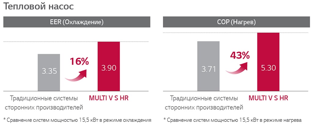 energy-saving-heat-pump_01-min-min.jpg