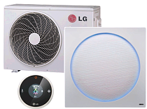 Бытовые сплит-системы